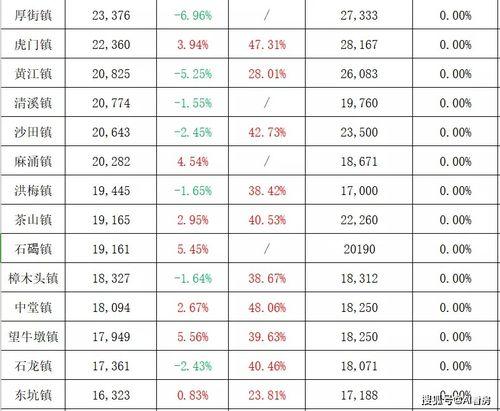 锐雯出装封面图最新爆料,神秘力量觉醒，剑舞风云再起  第3张